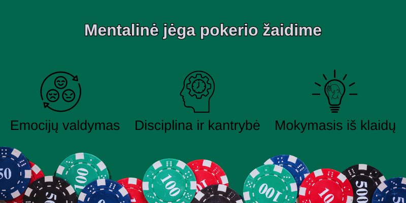 Mentalinė-jėga-pokerio-žaidime